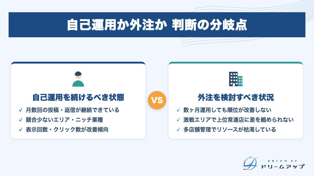 自己運用か外注か 判断の分岐点