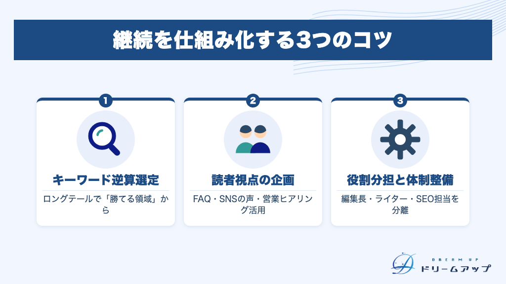 継続を仕組み化する3つのコツ