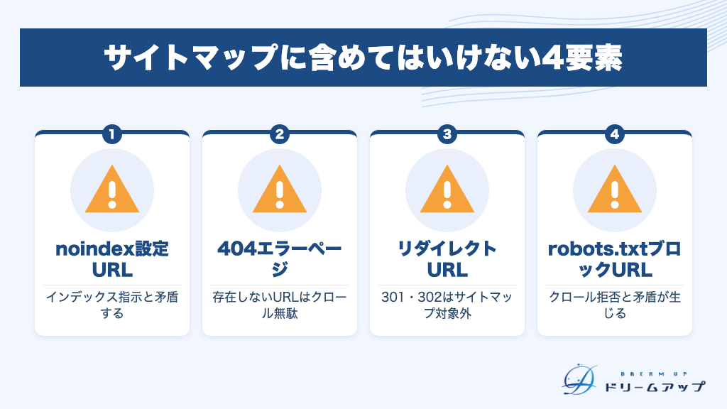 サイトマップに含めてはいけない4要素