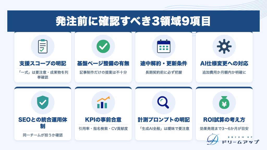 発注前に確認すべき3領域9項目
