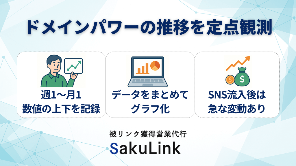 ドメインパワーの変化を見るなら“推移”を定点観測するべき