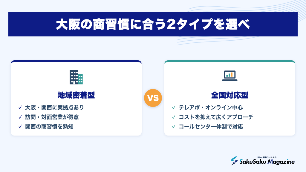大阪の商習慣に合う2タイプを選べ