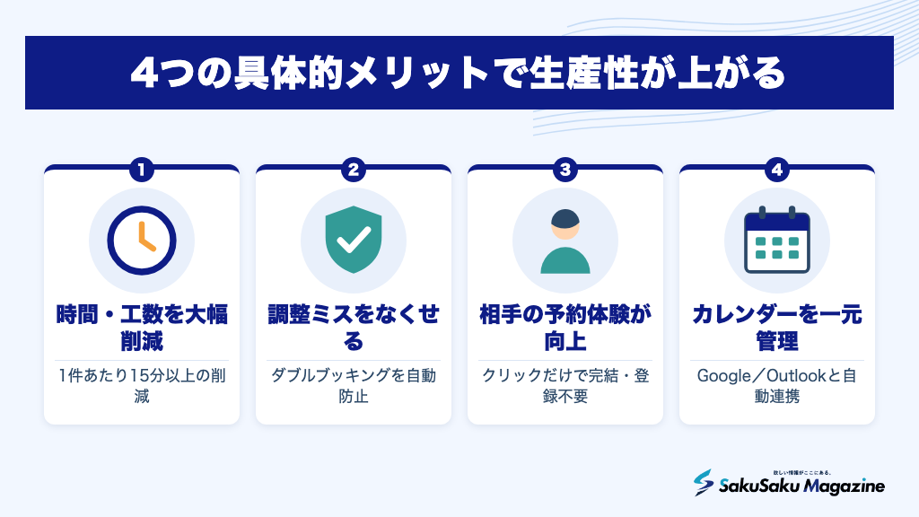 4つの具体的メリットで生産性が上がる
