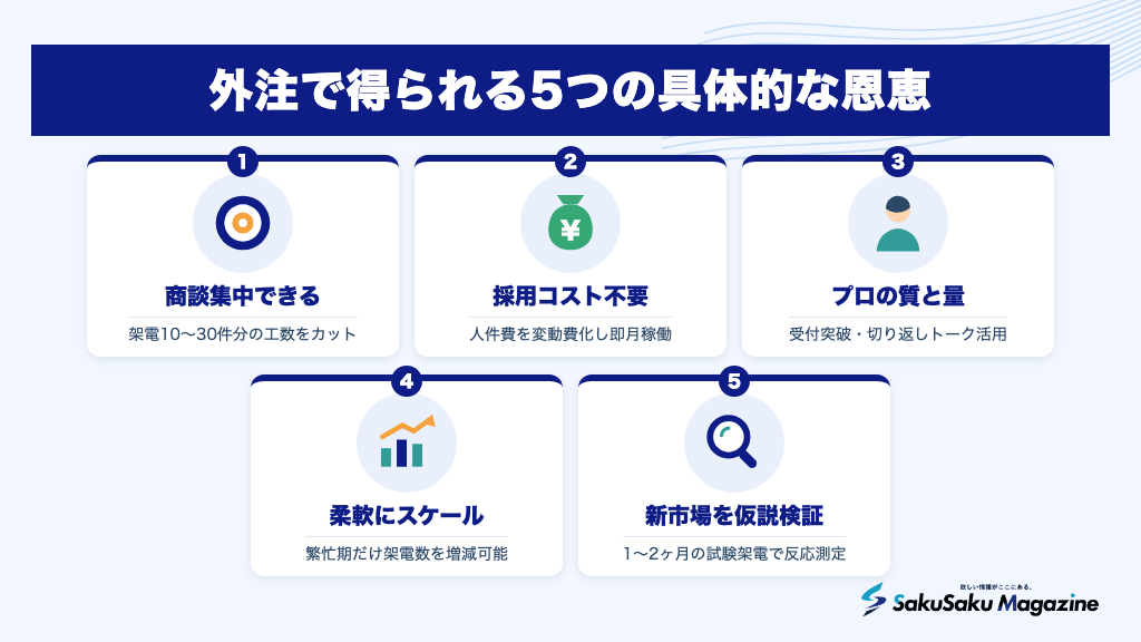 外注で得られる5つの具体的な恩恵