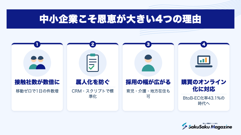 中小企業こそ恩恵が大きい4つの理由