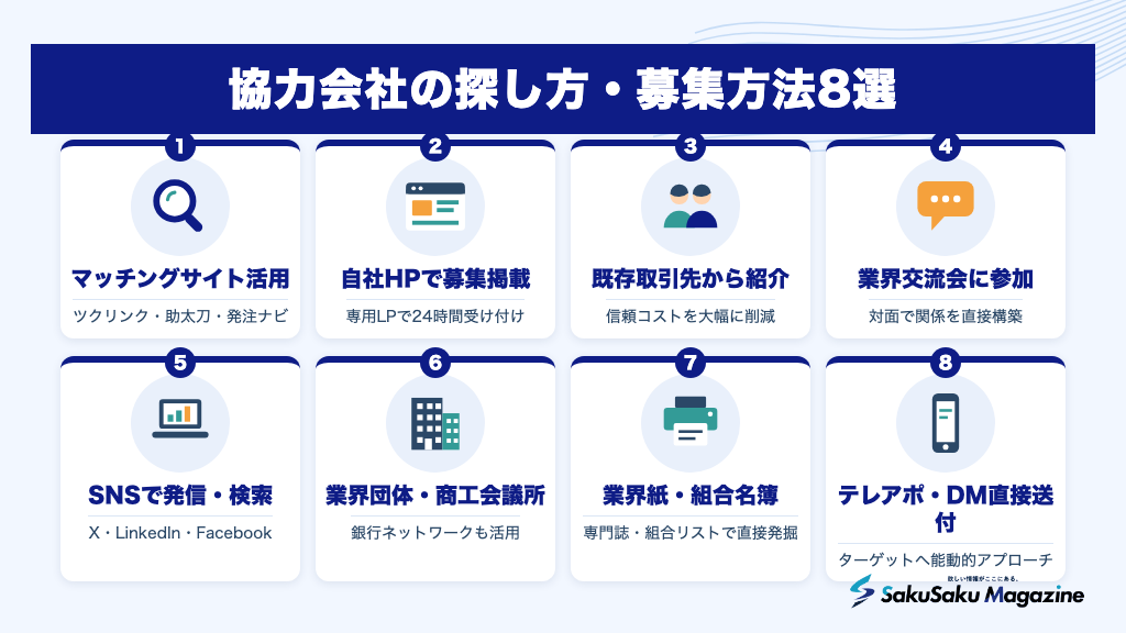 協力会社の探し方・募集方法8選