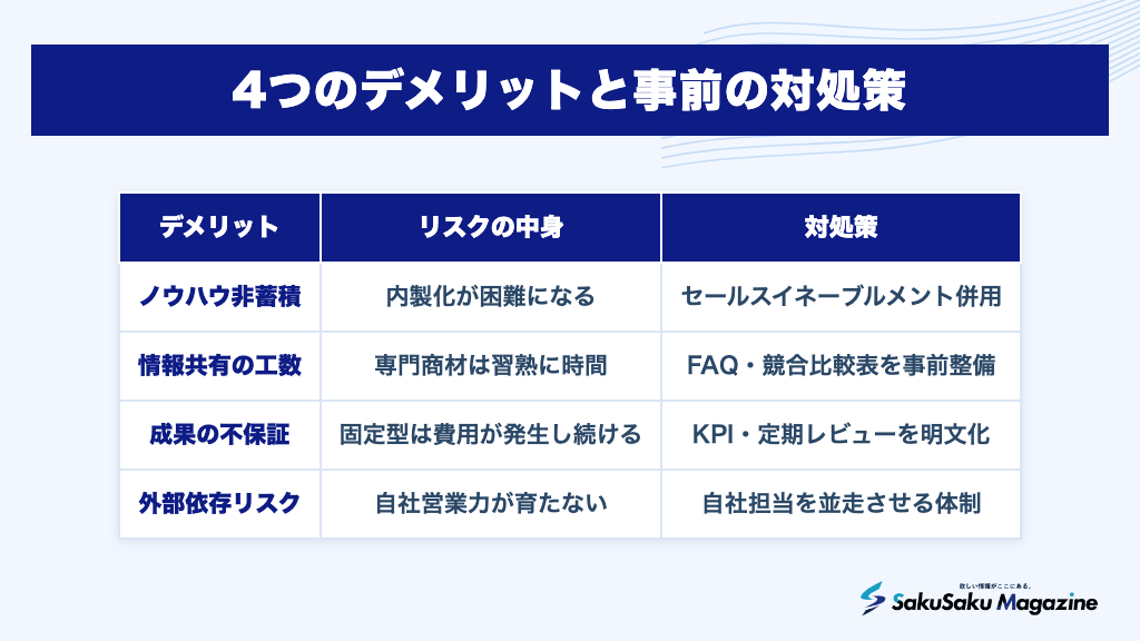 4つのデメリットと事前の対処策