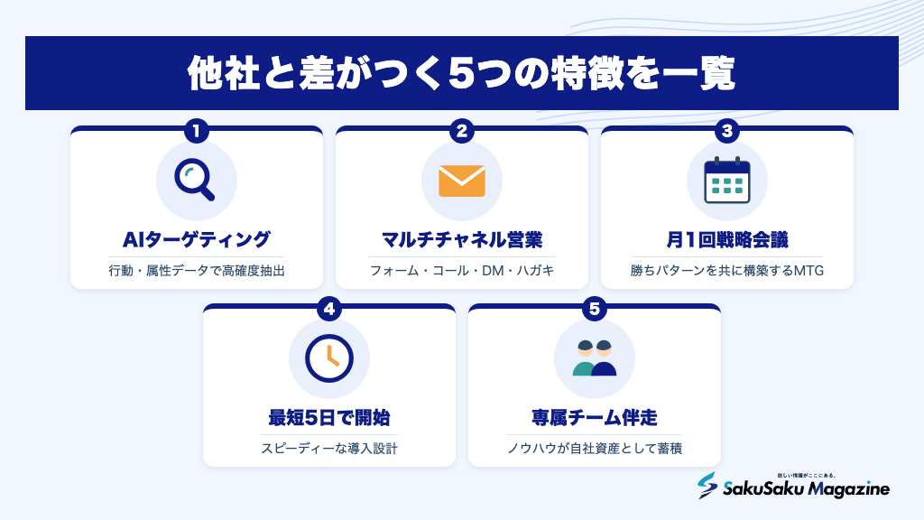 他社と差がつく5つの特徴を一覧