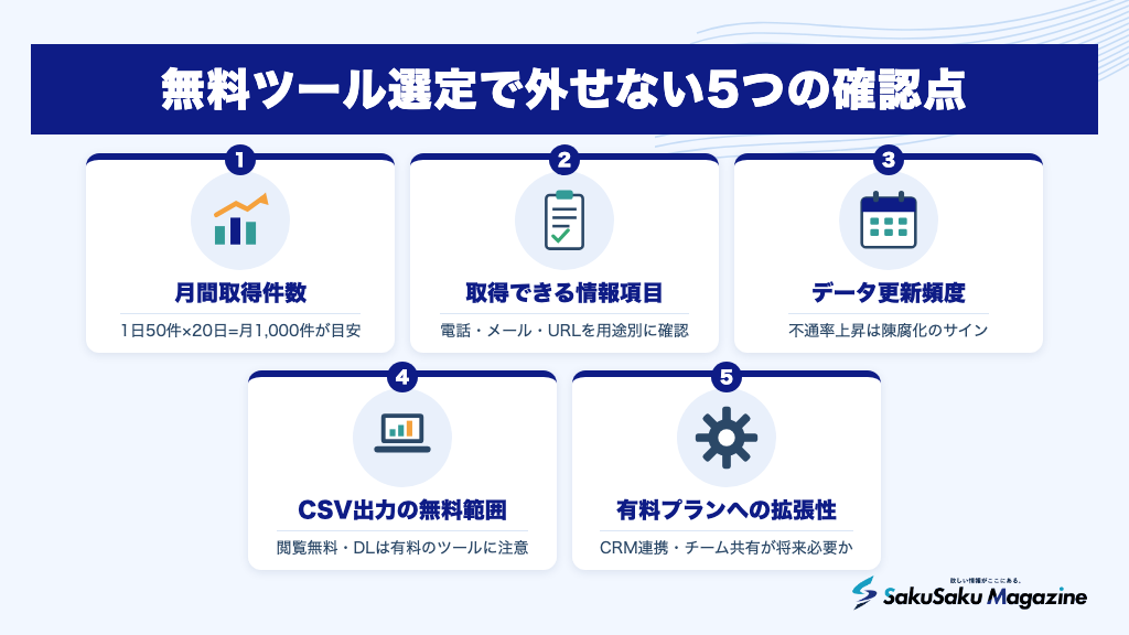 無料ツール選定で外せない5つの確認点