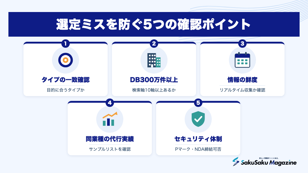 選定ミスを防ぐ5つの確認ポイント