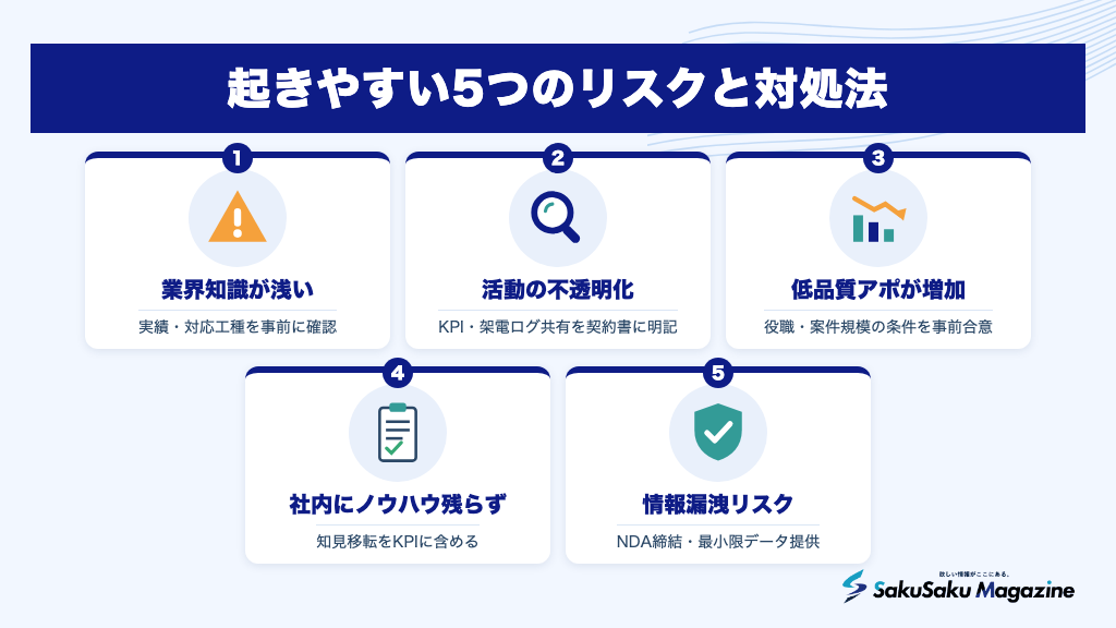 起きやすい5つのリスクと対処法