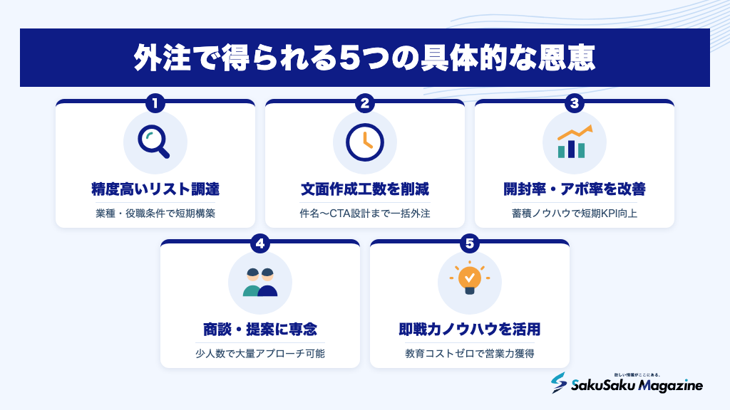 外注で得られる5つの具体的な恩恵