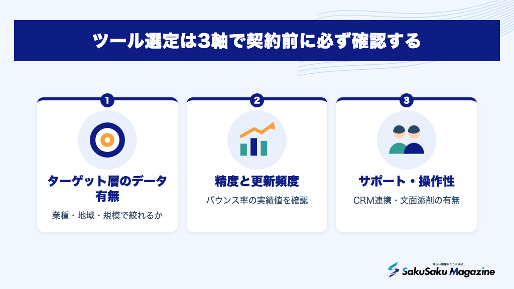 ツール選定は3軸で契約前に必ず確認する