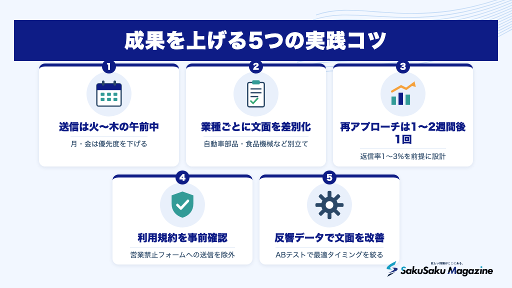 成果を上げる5つの実践コツ