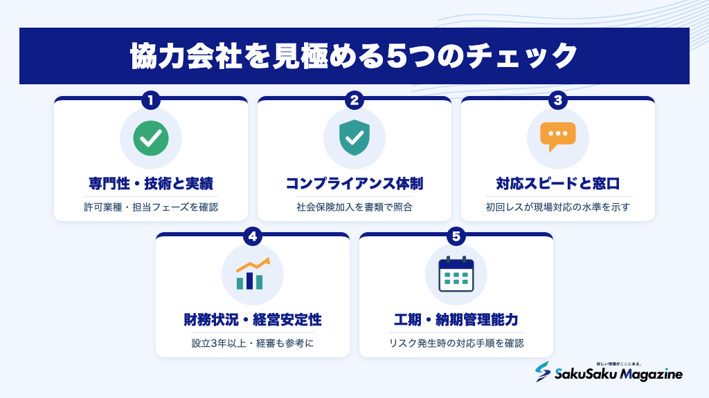 協力会社を見極める5つのチェック