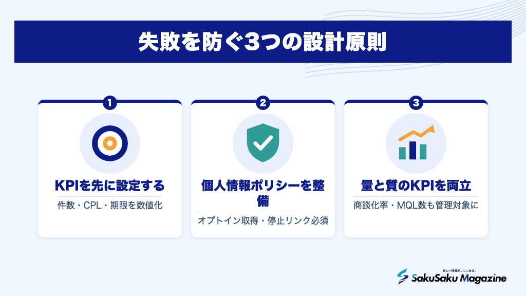 失敗を防ぐ3つの設計原則