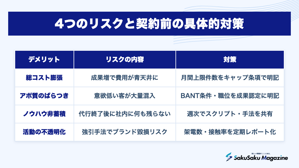 4つのリスクと契約前の具体的対策