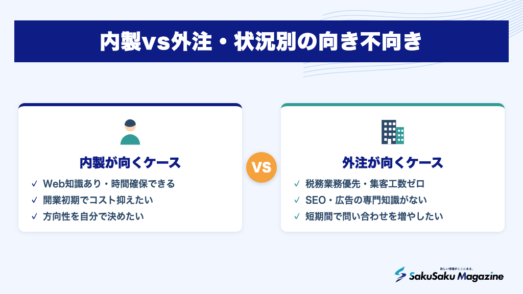 内製vs外注・状況別の向き不向き