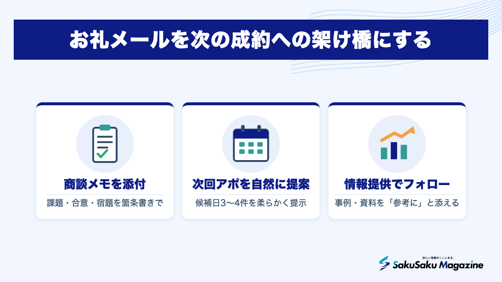 お礼メールを次の成約への架け橋にする