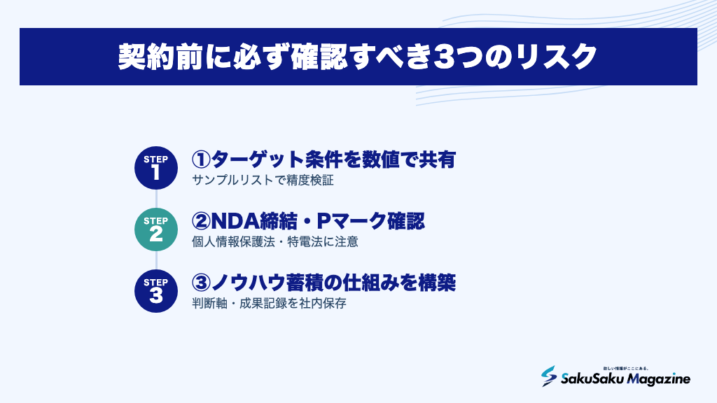 契約前に必ず確認すべき3つのリスク