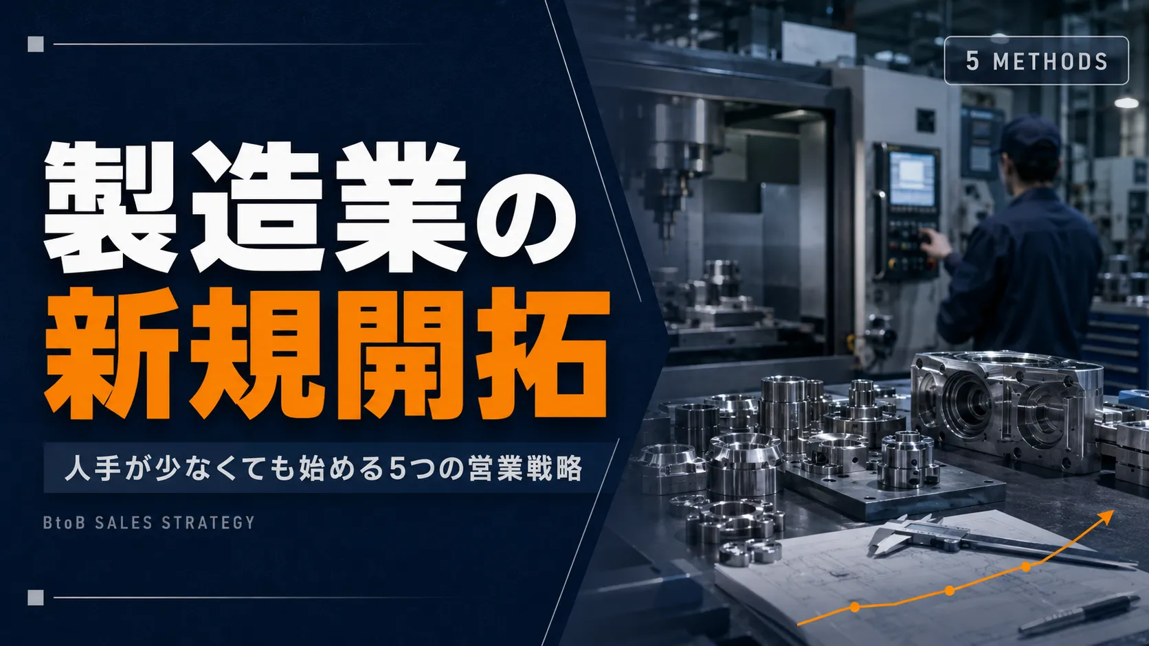 製造業の新規開拓を成功させる5つの方法|人手が少なくても始める進め方