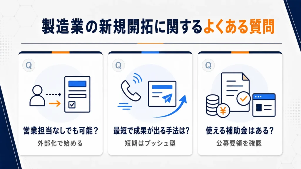 製造業の新規開拓に関するよくある質問