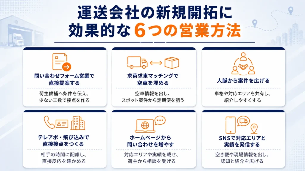 運送会社の新規開拓に効果的な6つの営業方法