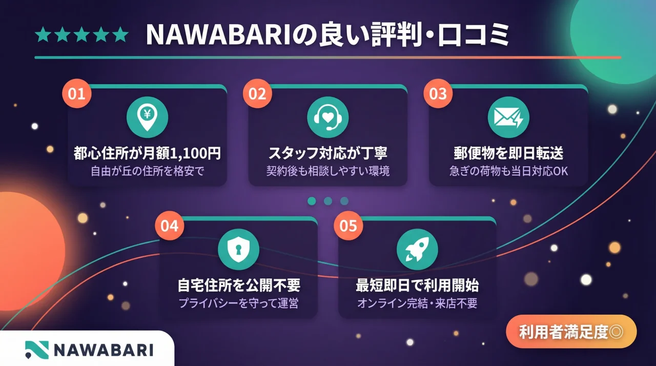 NAWABARIの良い評判・口コミ