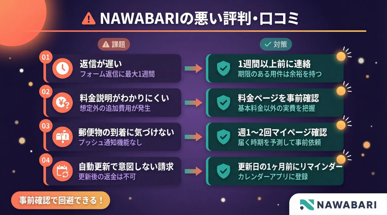 NAWABARIの悪い評判・口コミ