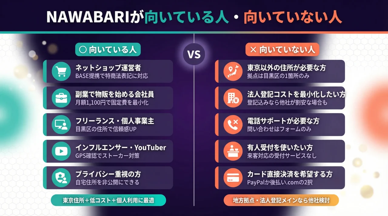 NAWABARIが向いている人・向いていない人